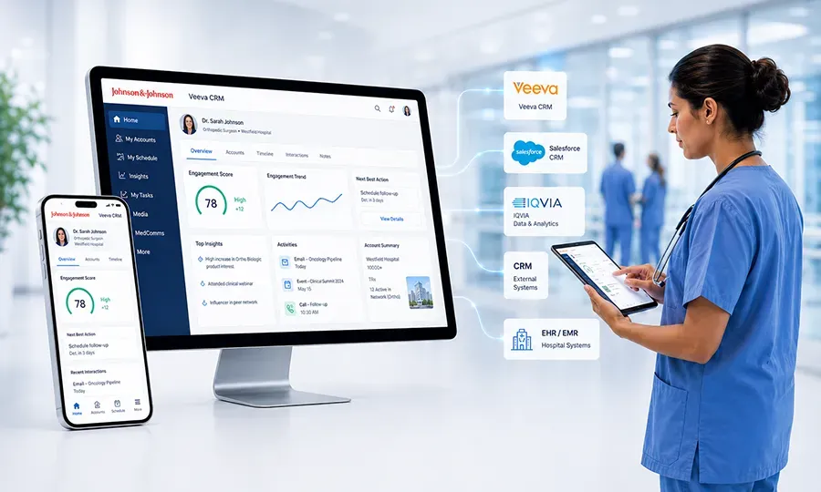 Regulated healthcare platform delivery at scale. case study banner image